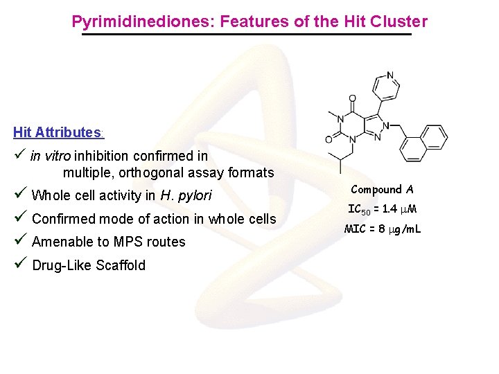 Pyrimidinediones: Features of the Hit Cluster Hit Attributes: ü in vitro inhibition confirmed in