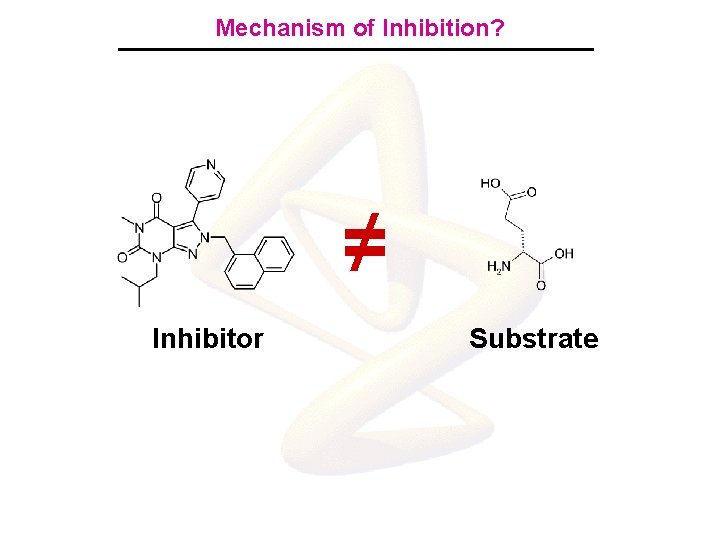 Mechanism of Inhibition? ≠ Inhibitor Substrate 