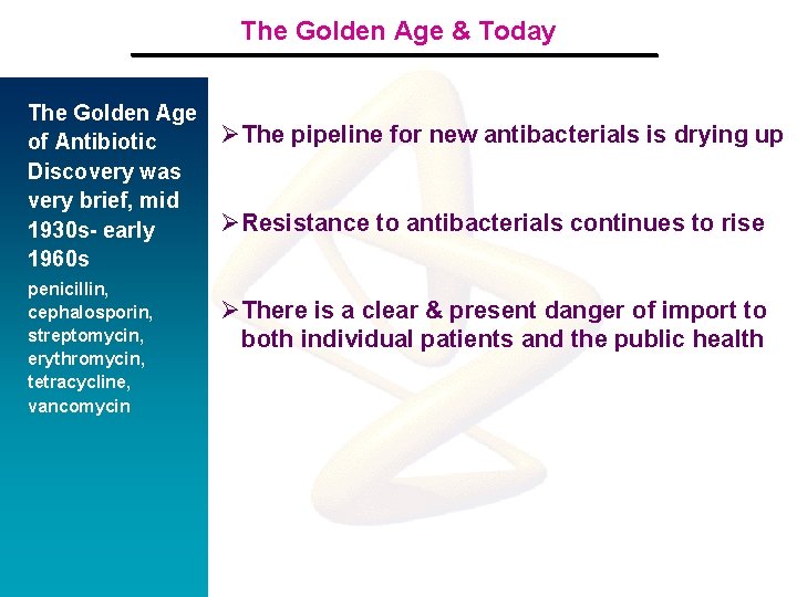 The Golden Age & Today The Golden Age of Antibiotic Discovery was very brief,