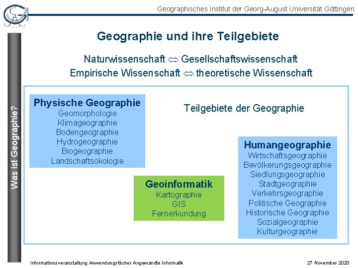 Geographisches Institut der Georg-August Universität Göttingen Geographie und ihre Teilgebiete Was ist Geographie? Naturwissenschaft