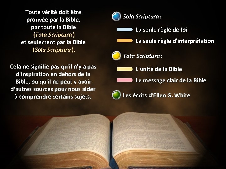 Toute vérité doit être prouvée par la Bible, par toute la Bible (Tota Scriptura