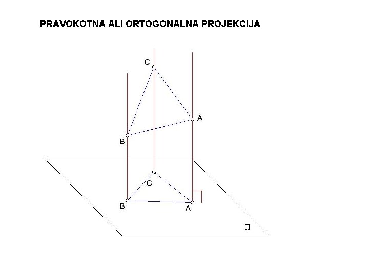 PRAVOKOTNA ALI ORTOGONALNA PROJEKCIJA 