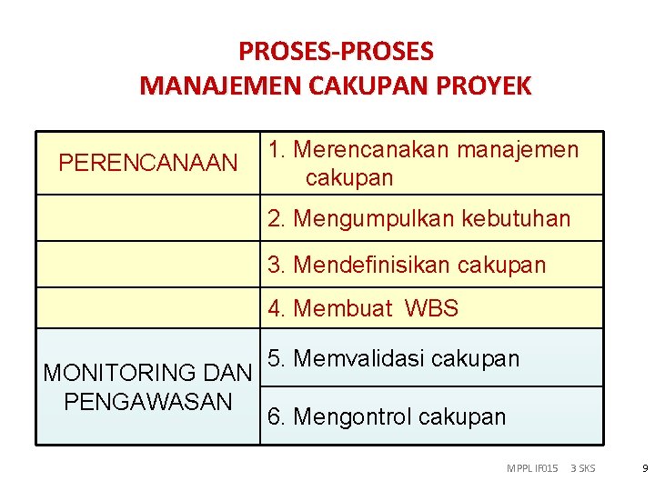 PROSES-PROSES MANAJEMEN CAKUPAN PROYEK PERENCANAAN 1. Merencanakan manajemen cakupan 2. Mengumpulkan kebutuhan 3. Mendefinisikan