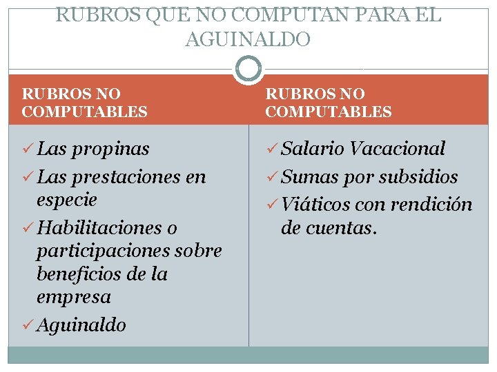 RUBROS QUE NO COMPUTAN PARA EL AGUINALDO RUBROS NO COMPUTABLES ü Las propinas ü