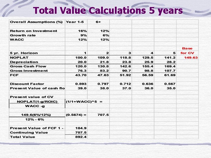 Total Value Calculations 5 years 