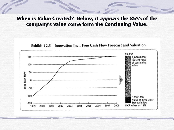 When is Value Created? Below, it appears the 85% of the company’s value come