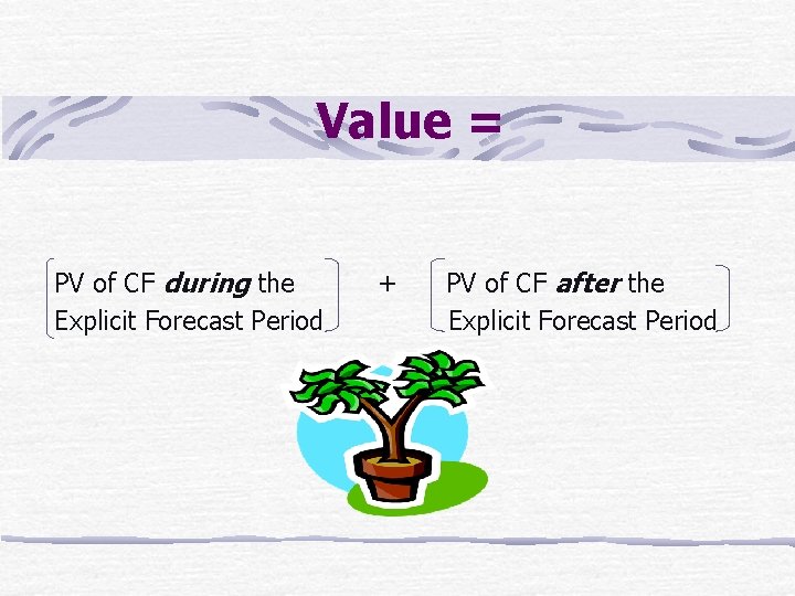 Value = PV of CF during the Explicit Forecast Period + PV of CF