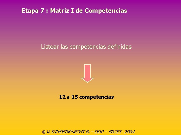 Etapa 7 : Matriz I de Competencias Listear las competencias definidas 12 a 15