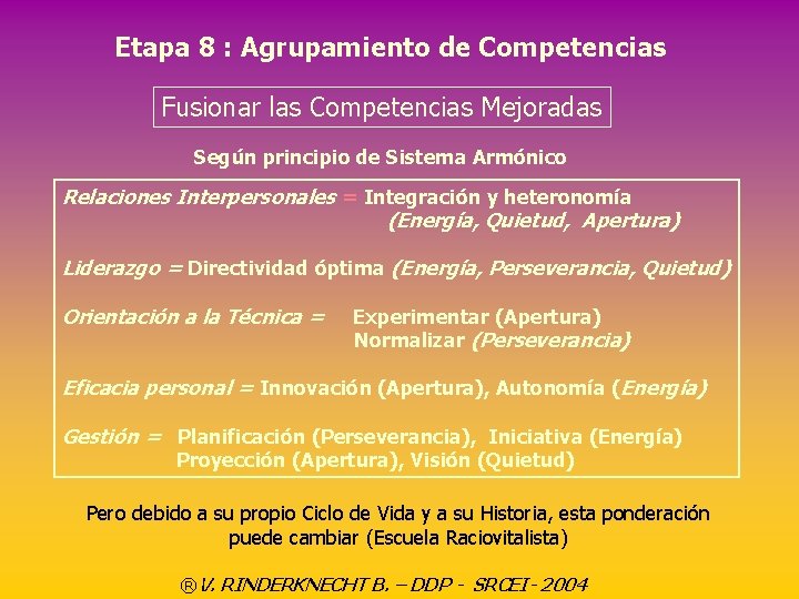 Etapa 8 : Agrupamiento de Competencias Fusionar las Competencias Mejoradas Según principio de Sistema