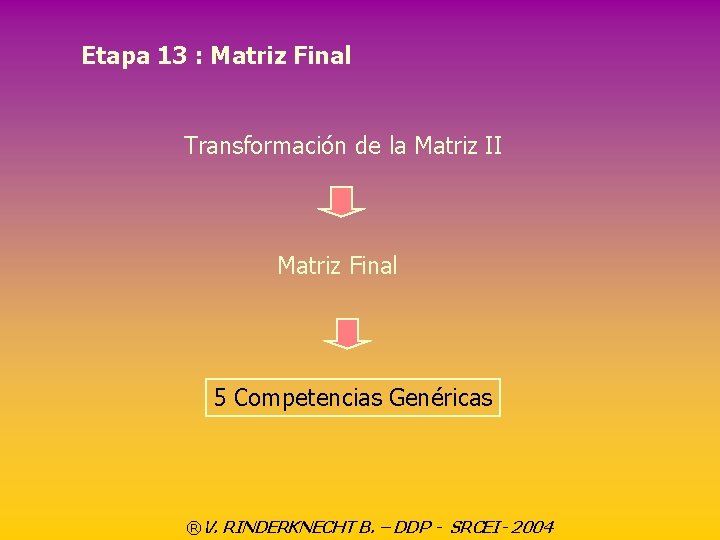 Etapa 13 : Matriz Final Transformación de la Matriz II Matriz Final 5 Competencias