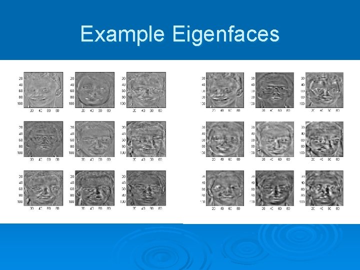 Example Eigenfaces 