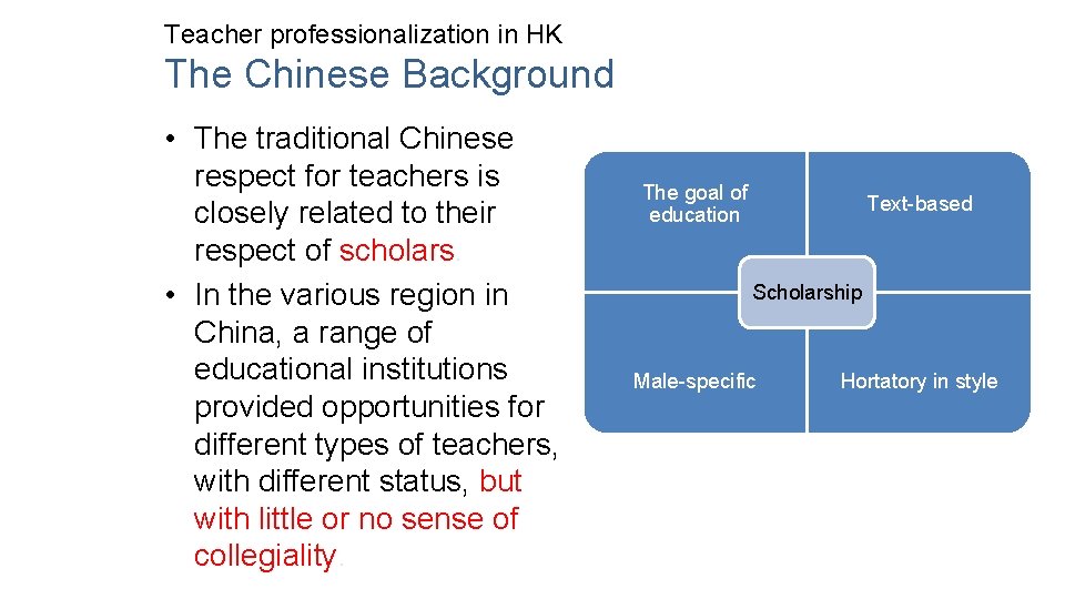 Teacher professionalization in HK The Chinese Background • The traditional Chinese respect for teachers