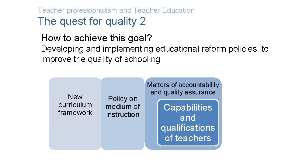 Teacher professionalism and Teacher Education The quest for quality 2 How to achieve this