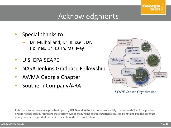  Acknowledgments • Special thanks to: – Dr. Mulholland, Dr. Russell, Dr. Holmes, Dr.