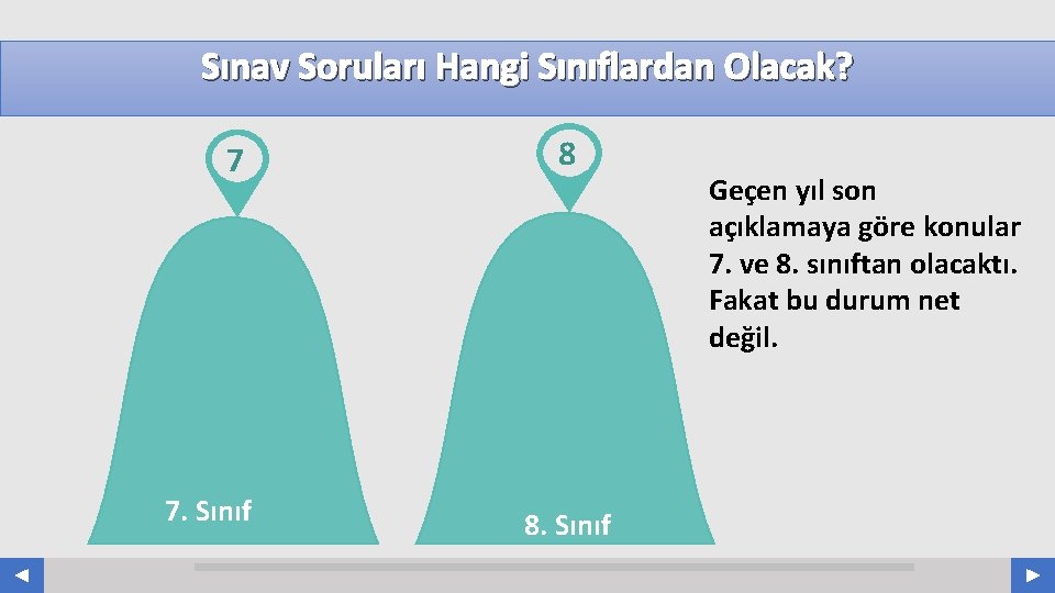 Sınav Soruları Hangi Sınıflardan Olacak? 7 7. Sınıf 8 8. Sınıf Your Log o