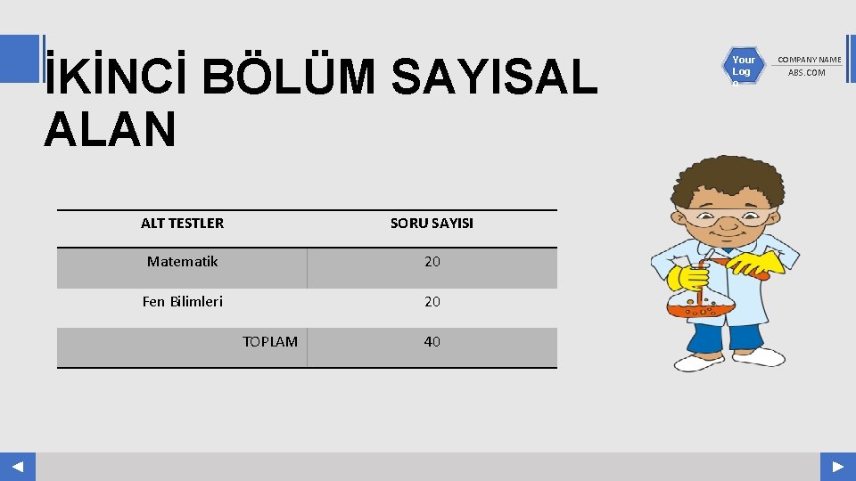 İKİNCİ BÖLÜM SAYISAL ALAN ALT TESTLER SORU SAYISI Matematik 20 Fen Bilimleri 20 TOPLAM