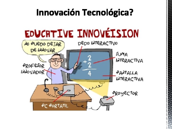 Innovación Tecnológica? 