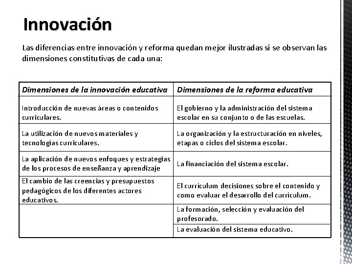 Innovación Las diferencias entre innovación y reforma quedan mejor ilustradas si se observan las