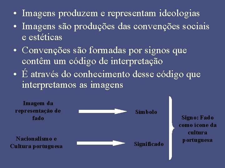  • Imagens produzem e representam ideologias • Imagens são produções das convenções sociais