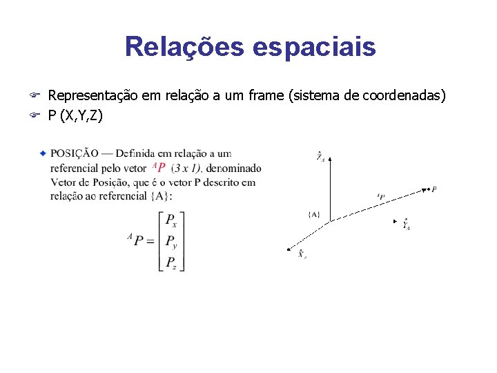 Relações espaciais F Representação em relação a um frame (sistema de coordenadas) F P