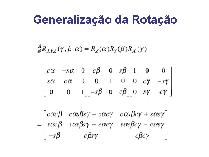 Generalização da Rotação 