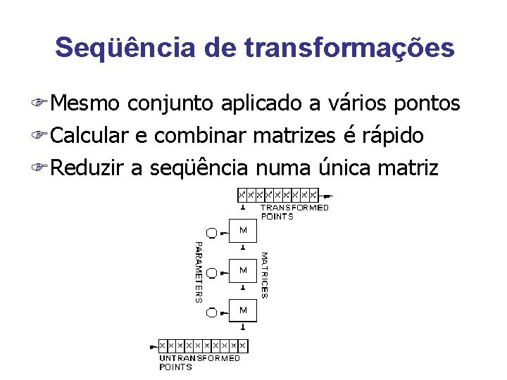 Seqüência de transformações FMesmo conjunto aplicado a vários pontos FCalcular e combinar matrizes é