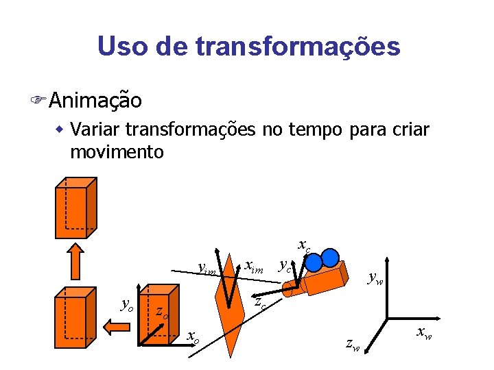 Uso de transformações FAnimação w Variar transformações no tempo para criar movimento yim yo