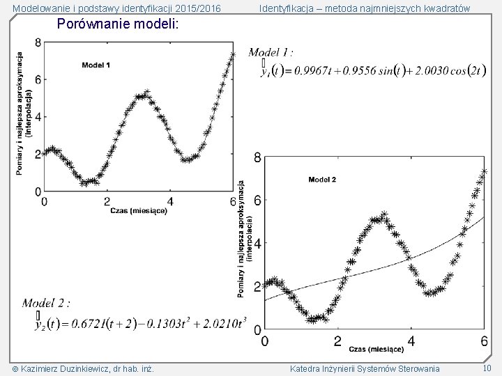 Modelowanie i podstawy identyfikacji 2015/2016 Identyfikacja – metoda najmniejszych kwadratów Porównanie modeli: Kazimierz Duzinkiewicz,