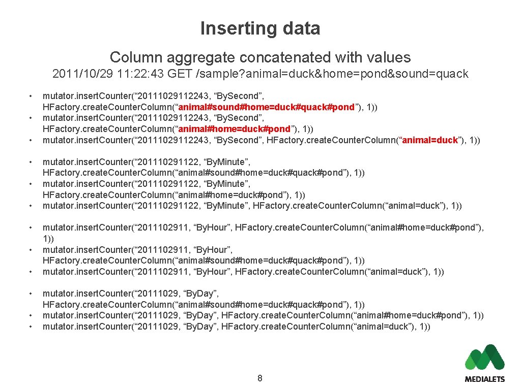 Inserting data Column aggregate concatenated with values 2011/10/29 11: 22: 43 GET /sample? animal=duck&home=pond&sound=quack