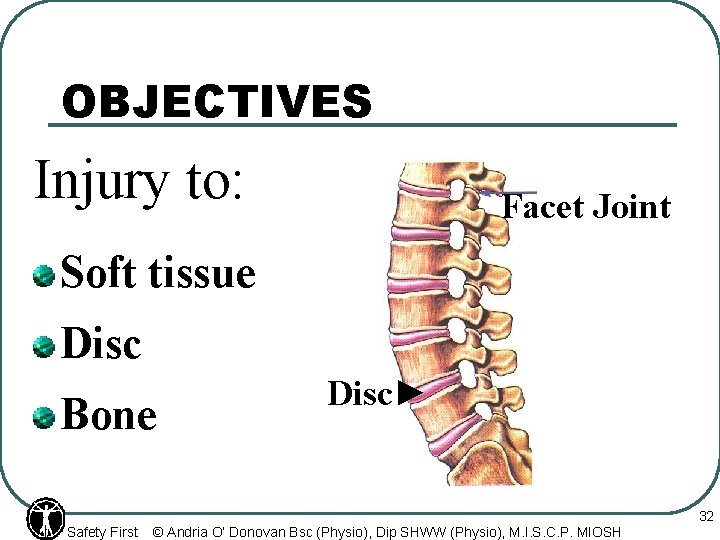 OBJECTIVES Injury to: Facet Joint Soft tissue Disc Bone Safety First Disc► © Andria