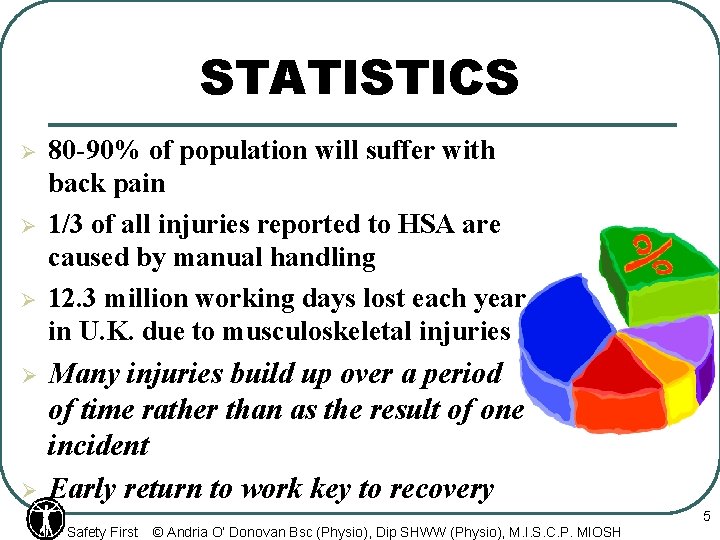 STATISTICS Ø Ø Ø 80 -90% of population will suffer with back pain 1/3