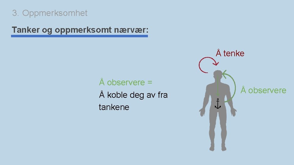 3. Oppmerksomhet Tanker og oppmerksomt nærvær: Å tenke Å observere = Å koble deg