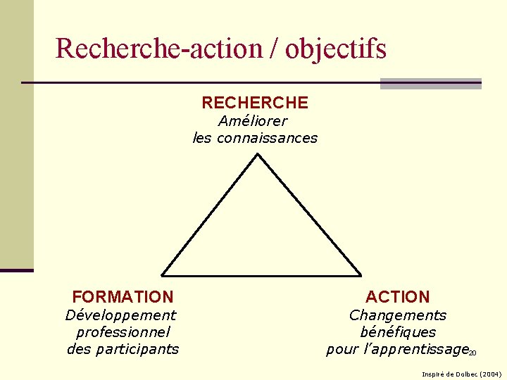 Recherche-action / objectifs RECHERCHE Améliorer les connaissances FORMATION ACTION Développement professionnel des participants Changements