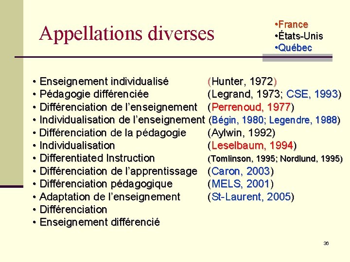 Appellations diverses • France • États-Unis • Québec • Enseignement individualisé (Hunter, 1972) •