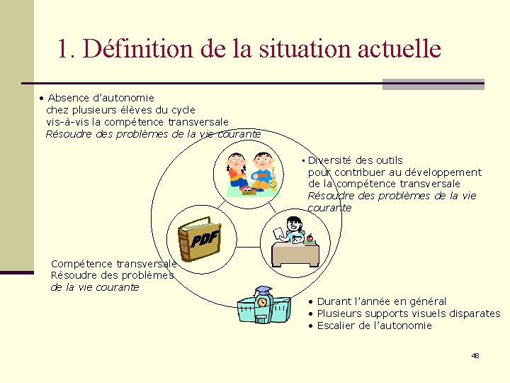 1. Définition de la situation actuelle • Absence d’autonomie chez plusieurs élèves du cycle