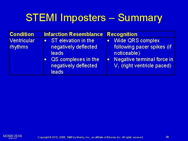 STEMI Imposters – Summary Condition Ventricular rhythms Infarction Resemblance Recognition ST elevation in the
