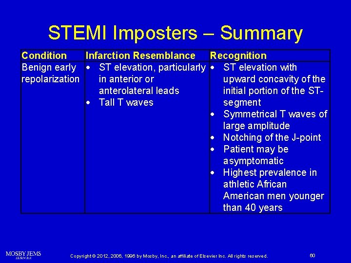 STEMI Imposters – Summary Condition Infarction Resemblance Recognition Benign early ST elevation, particularly ST