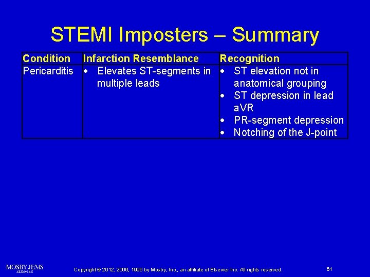 STEMI Imposters – Summary Condition Infarction Resemblance Recognition Pericarditis Elevates ST-segments in ST elevation