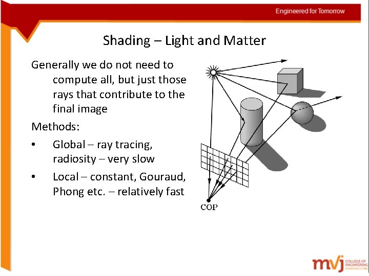 Shading – Light and Matter Generally we do not need to compute all, but