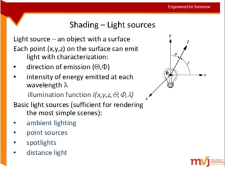 Shading – Light sources Light source – an object with a surface Each point