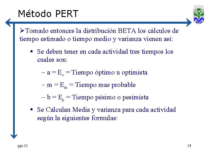 Método PERT ØTomado entonces la distribución BETA los cálculos de tiempo estimado o tiempo