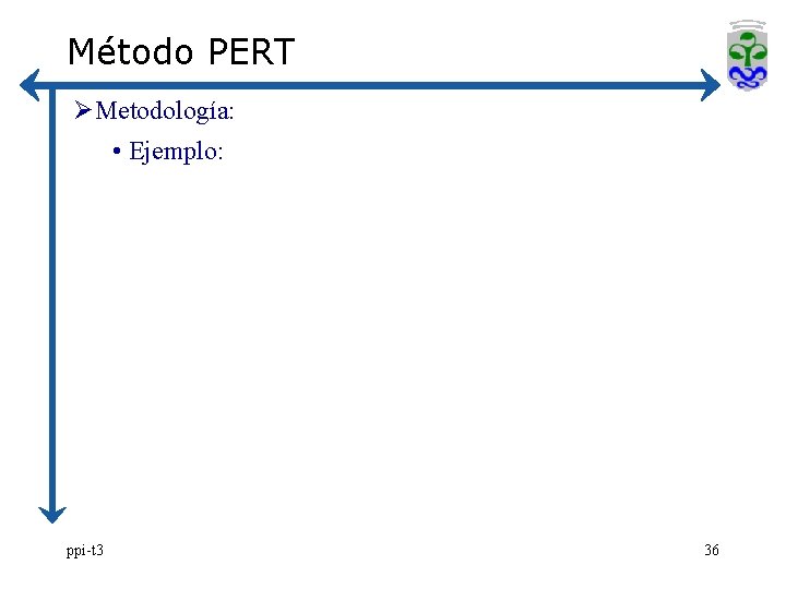 Método PERT ØMetodología: • Ejemplo: ppi-t 3 36 