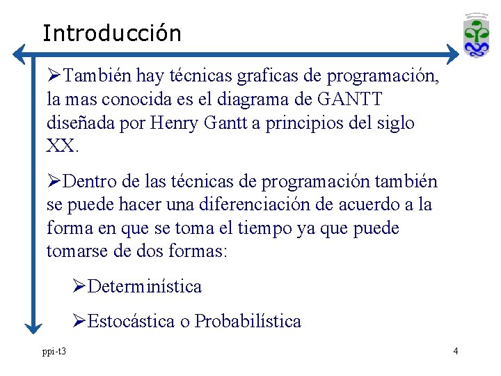 Introducción ØTambién hay técnicas graficas de programación, la mas conocida es el diagrama de