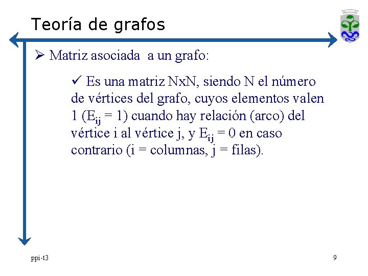 Teoría de grafos Ø Matriz asociada a un grafo: ü Es una matriz Nx.