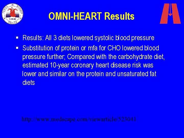 OMNI-HEART Results § Results: All 3 diets lowered systolic blood pressure § Substitution of