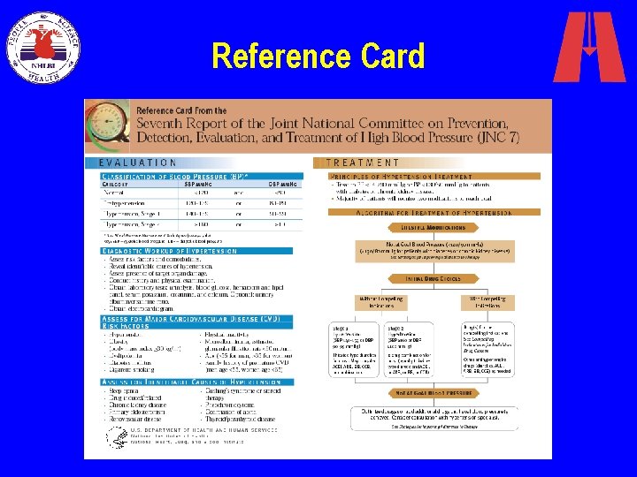 Reference Card 