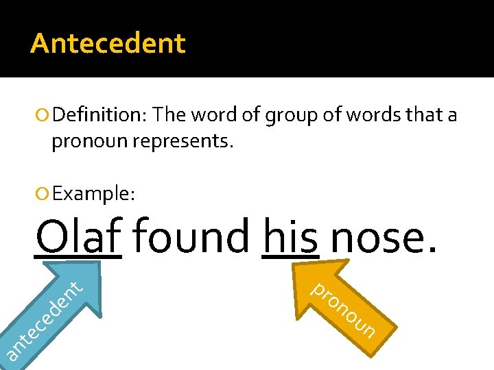 Antecedent Definition: The word of group of words that a pronoun represents. Example: an