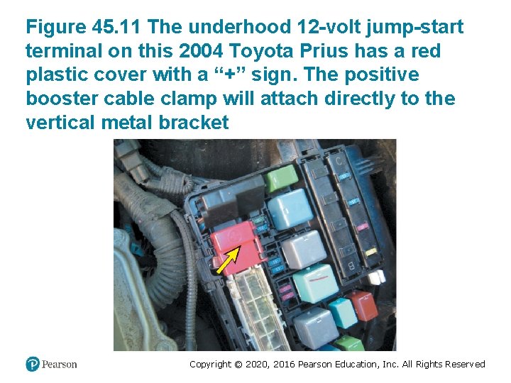 Figure 45. 11 The underhood 12 -volt jump-start terminal on this 2004 Toyota Prius