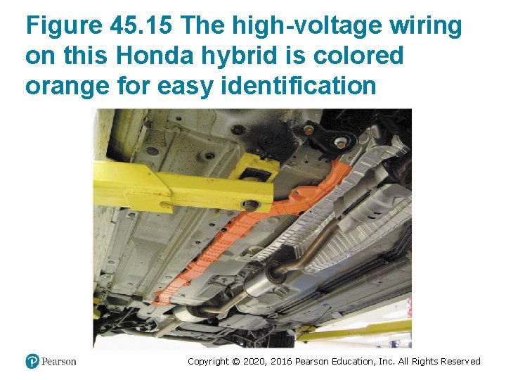 Figure 45. 15 The high-voltage wiring on this Honda hybrid is colored orange for