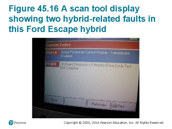 Figure 45. 16 A scan tool display showing two hybrid-related faults in this Ford